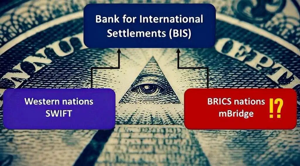 BRICS İttifakı Masal mı Tuzak mı?